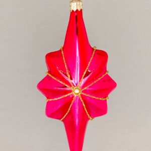 import placeholder for 3289